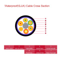 Waterproof Optical Cable (GJJA)